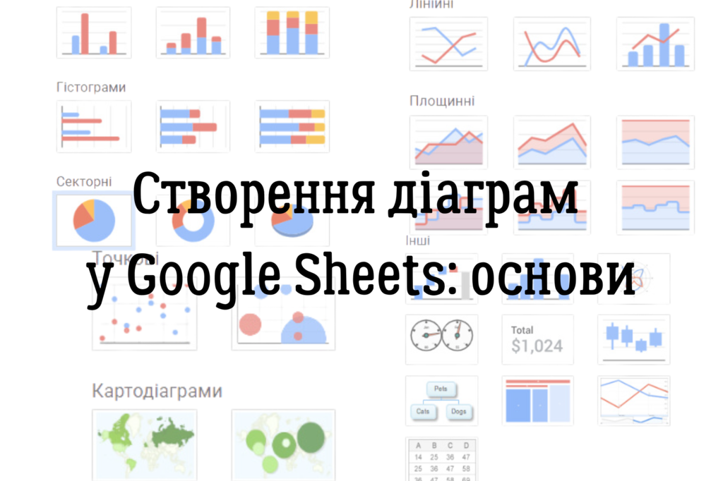 Створення діаграм у Google Sheets: основи