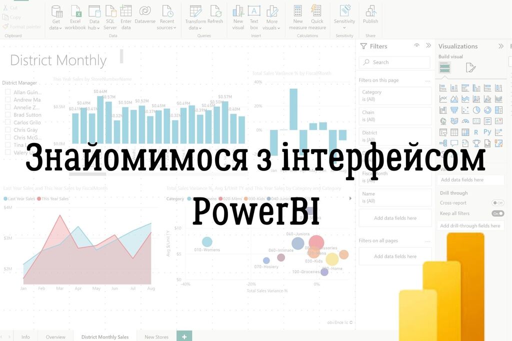 Знайомимося з інтерфейсом PowerBI 