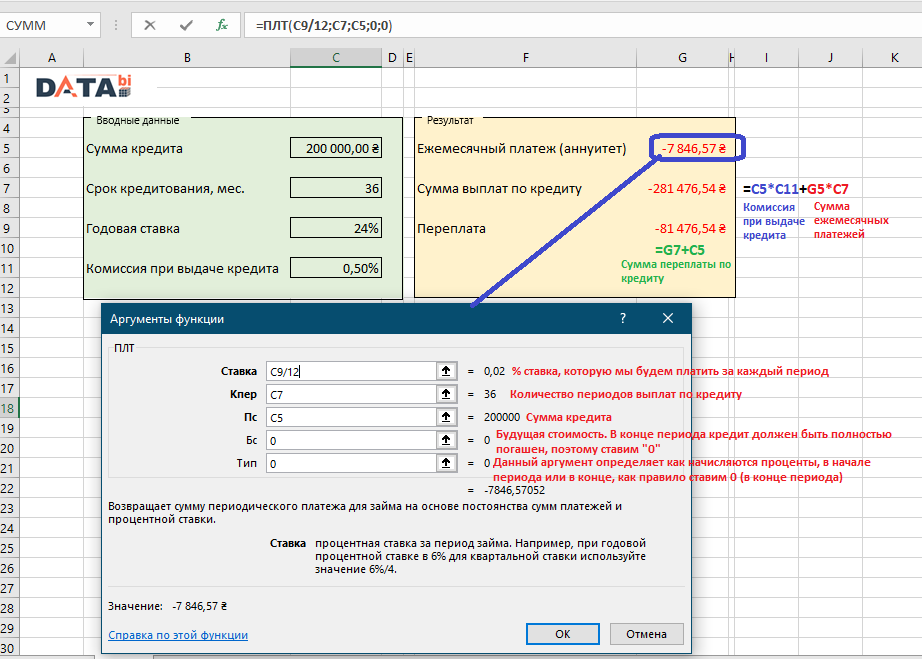 excel-kreditnyj-kalkulator