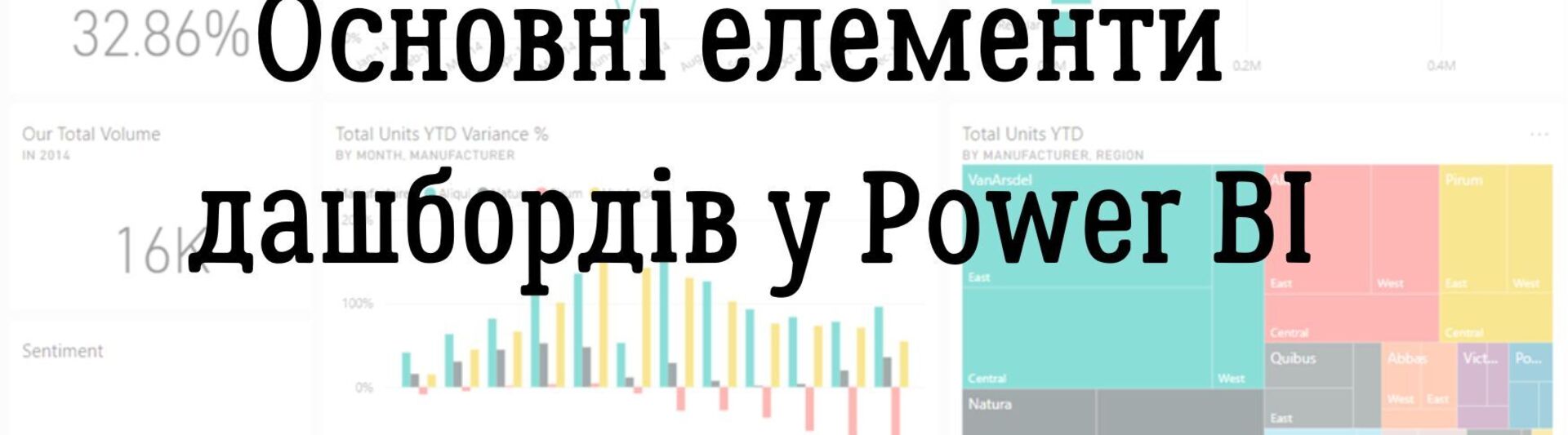 Основні елементи дашбордів у Power BI